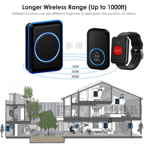 FullHouse Caregiver Pager Wireless Call Button Emergency Wristband
