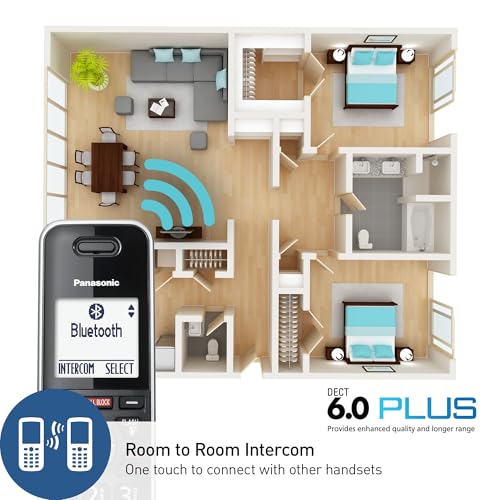 Panasonic Link2Cell Expandable Phone with Digital Answering System & Smart Call Blocker, One Corded Base Unit and Two Cordless Handsets Black - KX-TGF882B