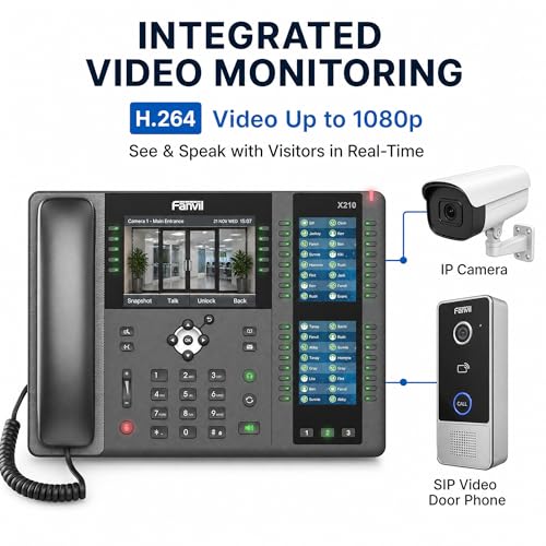 Fanvil X210 V2 Enterprise IP Phone, 20 SIP Lines, 106 DSS Keys, Built-in Bluetooth, H.264 Video, Dual Gigabit PoE, 12.7 x 11.9 x 2.8 Inches, 3.91 Pounds