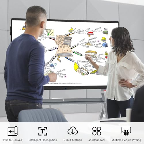 LINGHUFOX 65'' Smart Board, 4K Touch Screen Electronic whiteboard, Built in Windows 11 & Android, All-in-One Interactive whiteboard for Classroom Office Home with Open App Ecosystem(Board+Wall Mount)