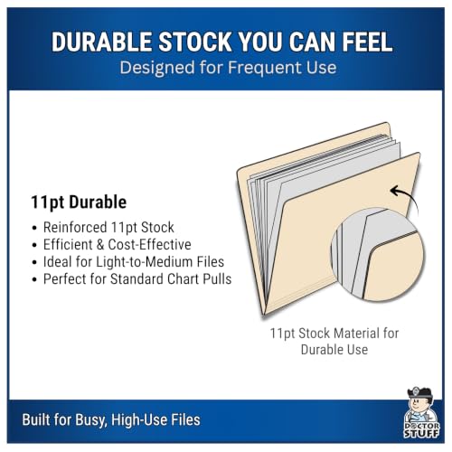 Manila Pocket File Folders, Doctor Stuff, Letter Size End Tab Folder with Full Pocket on Inside Back Opening Away from Spine, 14 pt Manila Stock, Carton of 250