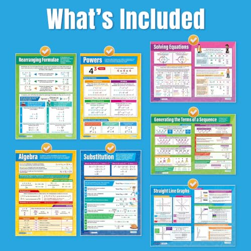 Algebra Chart, Math Posters - Set of 7, Extra Large, 33" x 23.5", Laminated