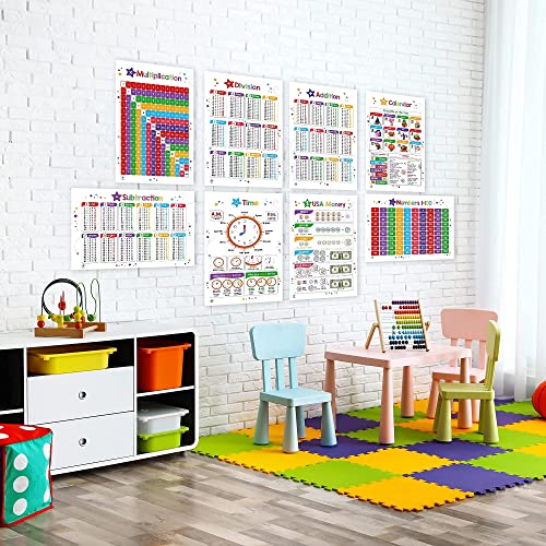 26 Set of 50 Educational Posters for Kids - Laminated & Flat, 17x11