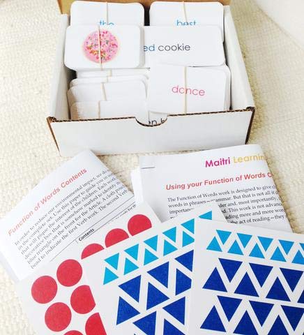 Grammar/Function of Words Card Activities (Montessori)