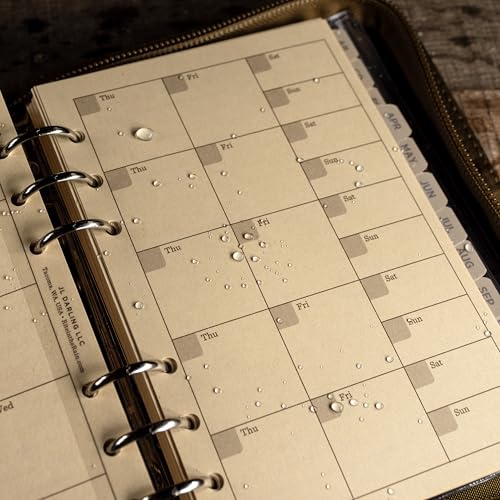 Rite In The Rain Weatherproof Complete Field Planner Kit, 4.625" x 7 " Tan Sheets, MultiCam Cover (No. 9255M)