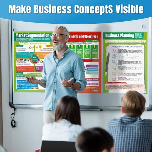 Business Classroom Posters - Set of 9, Extra-Large, 33.5" x 24", Laminated