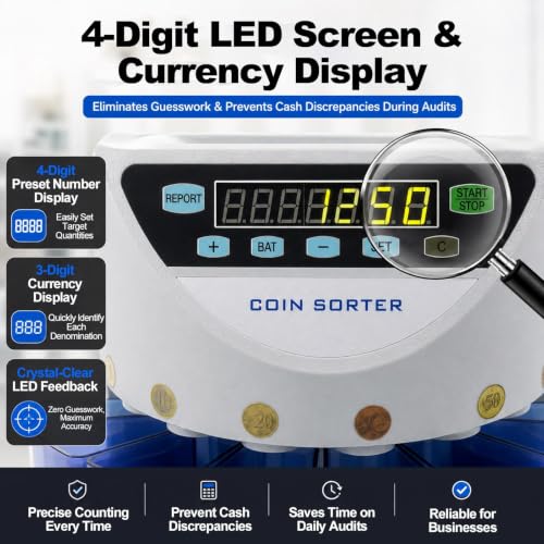 Commercial Electric Sorter and Automatic Change Organizer