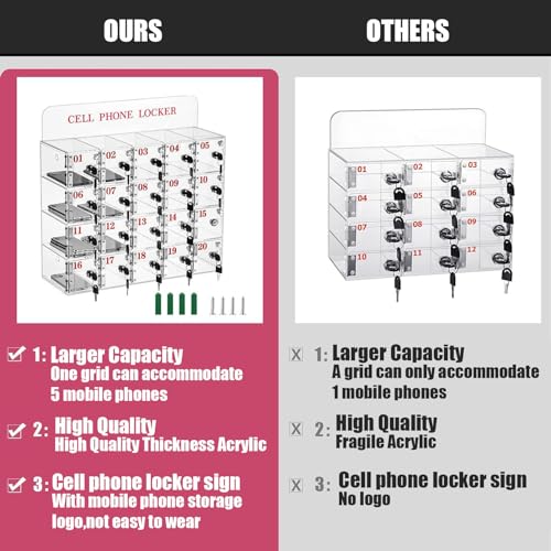 GenSDH Transparent Wall-Mounted Safe for Mobile Phones,with Locks & Keys,Perfect for Classrooms,Offices,Gyms & Schools - Secure Storage Solution,9Slots