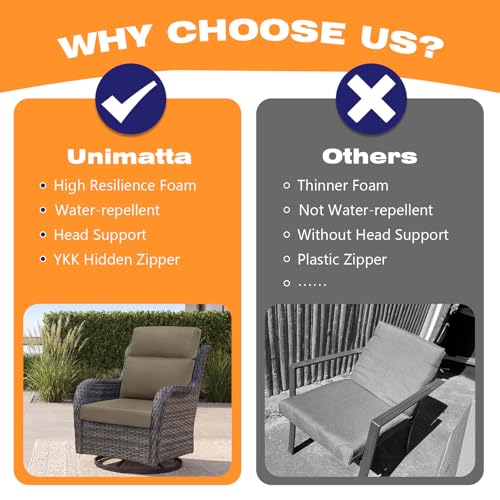 Unimatta Outdoor High Back Chair Cushion Seat Pads, 44 x 21 Inch Water-Repellent & Fade-Resistant Patio Furniture Cushions with Ties for Adirondack, Rocking Chairs, Coffee Brown