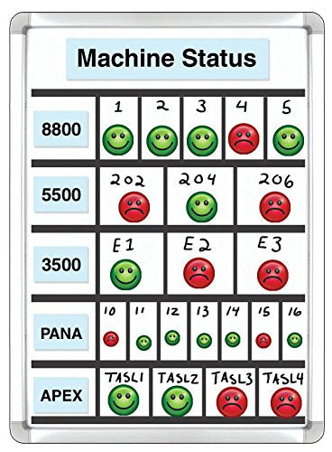 StoreSMART® - Magnetic Lines and Board Dividers - 1/4-inch x 100-feet - for Magnetic WHITEBOARDS ONLY- Does not Work on Plain whiteboards or glassboards - ML1/4-100