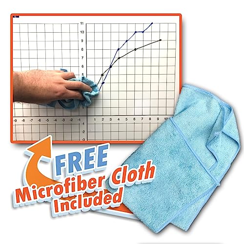 Geyer Instructional Products 503003 Repositionable Static Cling Dry Erase Graph, 1" Grid with Number Line, 24" Height, 24" Length, White/Black