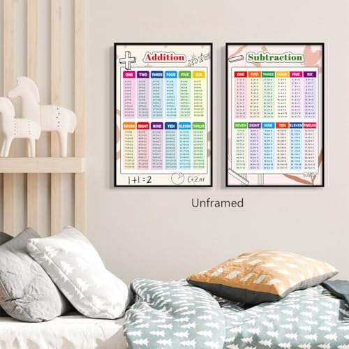 perasi Set of 2 Addition and Subtraction Chart, Math Posters for Elementary School, Educational Kids Math Learning Canvas Wall Art, Classroom Learning Tools Educational Table 24x36in Wrapped Canvas