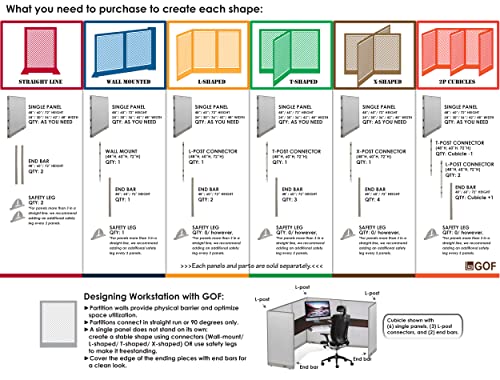 GOF Single Office Partition, Large Fabric Room Divider Panel, Custom Built Workstation (30"w x 48"h) 2.5ft x4ft