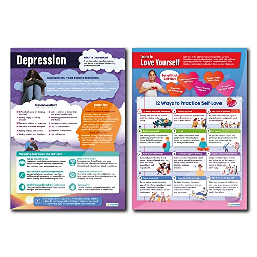 Mental Health Posters - Set of 6, Extra Large, 33"x23.5", Laminated Finish