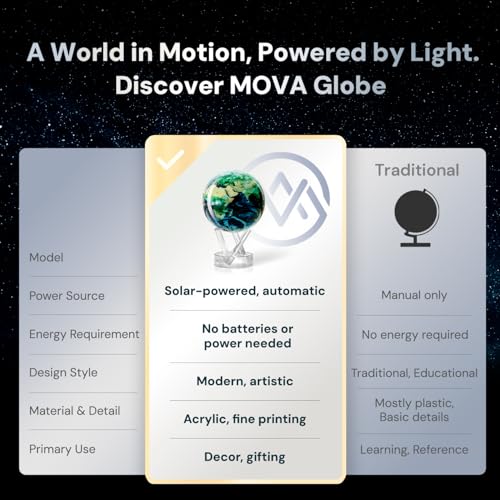 MOVA Self Rotating Globe, Earth at Night Classic (4.5")