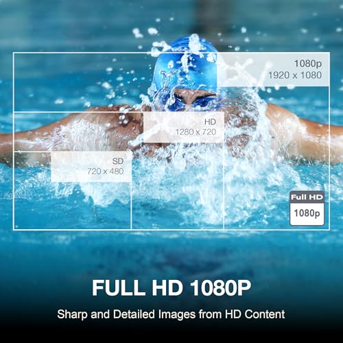 Optoma GT2400HDR - Full HD 1080p, 4,200 Lumens, Short Throw, Laser, Low Input Lag Gaming, Golf Simulation Ready Projector
