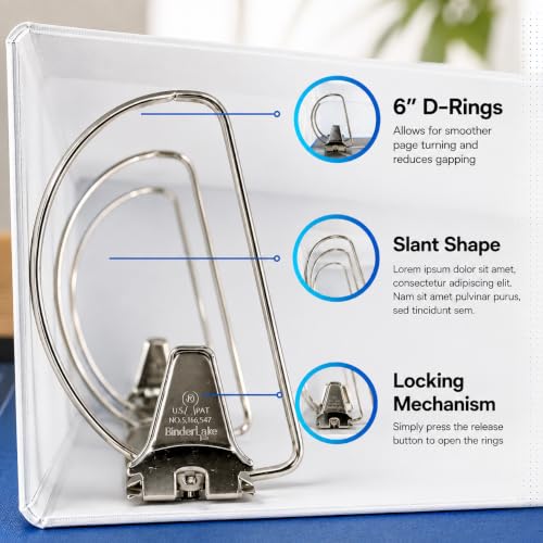 Performore 6 Inch Locking Angle D-Ring Binder Heavy Duty Poly Binder with Printed Design, Secure Locking 3 Rings, Spine Label Holder, Non-Customizable Cover, Holds 8.5" x 11" Paper (4)