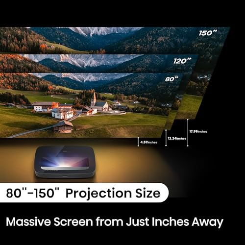 Hisense PL2, Ultra Short Throw Home Theater Laser Projector, 80” – 150”, 4K UHD, 2,700 Lumens, 3000:1 Contrast, Dolby Vision & Atmos, 3D, Google TV, WIFI 6E