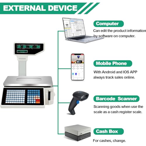 USZWBY Label Printing Scale,Digital Weighing Scale,Front and Back Dual Display,63 Shortcut Keys Commercial Cash Register,Suitable for Supermarkets,Retail Store (B)