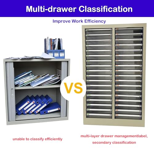 INTSUPERMAI Office Cabinets Document CFile Cabinet 36 Drawers Metal Document Storage Box