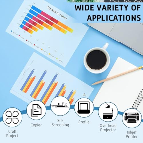 Cisinks 13 x 19 Inch A3+ Waterproof Inkjet Transparency Film for Silk Screen Printing 100 Sheets - 100micron Quick Drying Positives Universal Printers 4 Mil