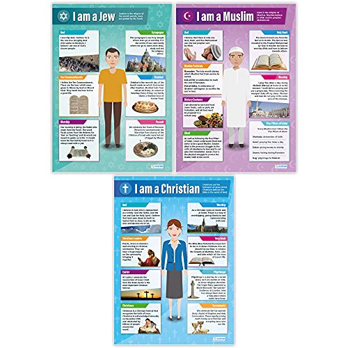 Daydream Education World Religions Classroom Posters - Set of 8 - EXTRA LARGE 33" x 23.5" - Gloss Paper - Religious Studies Middle & High School Class Decoration - Wall Charts