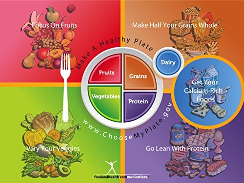 nutritioneducationstore.com My Plate Kids and Family Banner 48x36