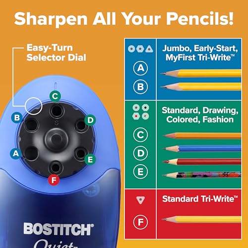 Bostitch Office Heavy Duty Electric Pencil Sharpener, Classroom, Blue