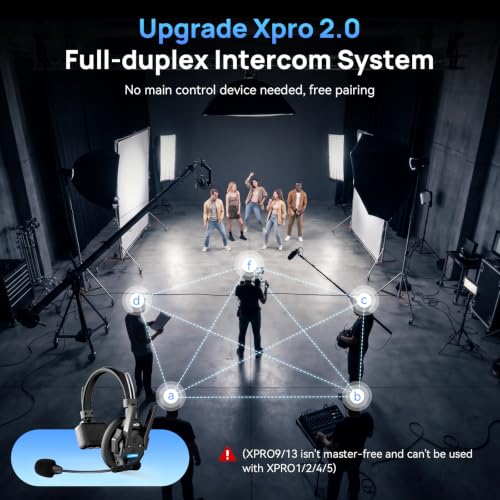 SYNCO XTALK XPRO2 Wireless Intercom Headset System MasterFree for Team Work