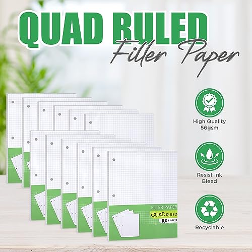 Graph Paper, Filler Paper Loose leaf Graph Paper - 8” x 10.5" - Graph Ruled, 4x4 Quad Ruled Notebook Paper, 3 Hole Punched Loose leaf Papers for 3 Ring Binders - 100 Sheets per Pack (12 Pack)