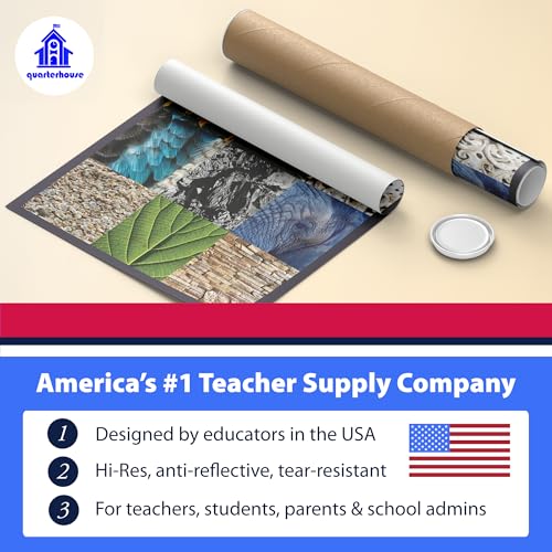 Quarterhouse 7 Poster Elements of Photography Classroom Set
