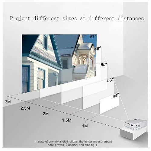 GVRMLDF Portable T5 Mini Android Smart LED Projector Videos Home Cinema Movie Media Proyector(D)