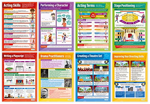 Daydream Education Drama Classroom Posters Set of 25