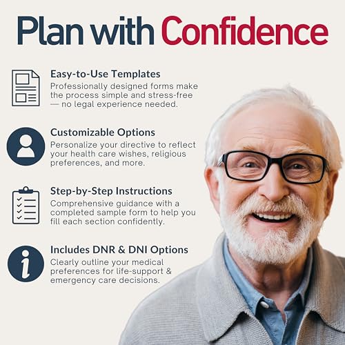 2 Pack Living Will, DNR & Advance Directive Kit - Attorney-Prepared, Medical Power of Attorney Forms with Step-by-Step Guide & Sample Completed Form, 50-State Compatible - for Singles & Families