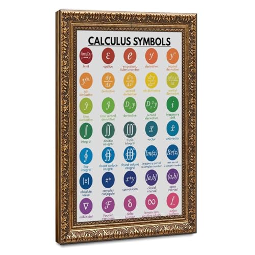 wangpaihui CALCULUS SYMBOLS POSTER Symbols Chart Educational Poster Math Classroom Classroom Wall Art Poster Canvas for Classroom School Therapy Room Retro Gold Frame20 L X 30" W