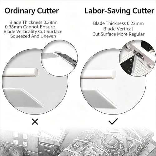 JBGYNU Manual Angle Cutter for Plastic & Wood, Model Making Building Tool, 0-45° Angle Cutting Station, with Protractor and Guide, Blade Thickness 0.23mm, for Hobbyists and Professionals
