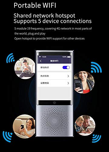 USZWBY Portable Smart Translator with Touch Screen AI Translator 45 Languages Translation Support Real Time Translation for Meeting Travel Or Study EtcB,A(A)