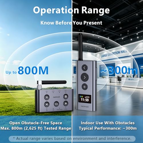 800M Long Range Presentation Clicker, Green Laser Presenter for PowerPoint