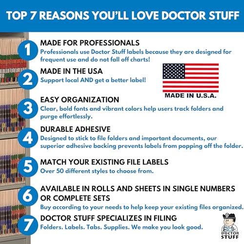 Doctor Stuff - File Folder Labels, Complete Set of Numbers 0-9, Jeter 3000 Match - JSNM Series Chart Stickers, 3/4" x 1-1/2", 1 Each of 10 Rolls, 500/Roll