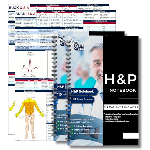 2 Pack H&P Notebook: 110 Perforated History & Physical Templates, 2-Page View, Spiral-Bound, Pocket Size 8.5"x5.5", Includes Medicine Reference Sheet – Ideal Clinical Notebook for Students