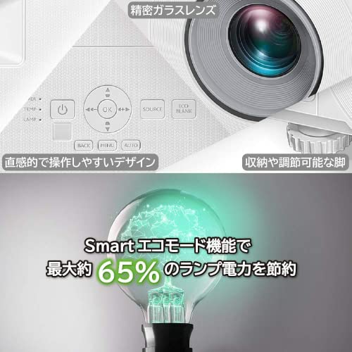 BenQ MW826STH WXGA画質 短焦点 DLPプロジェクター (3500ANSIルーメン/70~120インチ/ランプ寿命最長15,000時間/HDMIx2/D-Sub/10Wスピーカー内蔵)