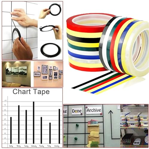 White Board Tape 10roll 66M Graphic Whiteboard Tape Adhesive Chart Line Grid Electrical Marking Tapes for Office(Red,66M_3MM)