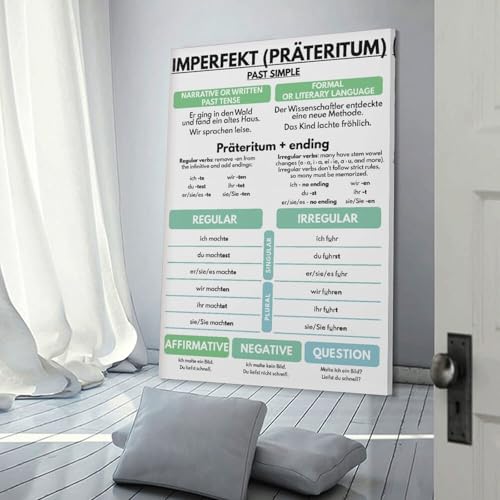 GERMAN VERB TENSES - Set of 6, German Language, Grammar Anchor Chart, Classroom, Educational Poster Print for Teen Boys Room Wall Art Canvas Painting Print Frame-style 20x30inch(50x75cm)