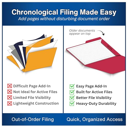 Red Casebinder Legal File Folders, Doctor Stuff, Top Tab, Legal Size with Fully Reinforced Back, 2” Embedded Fastener on Endwing, and 1/2 Cut Assorted Top Tabs, 14 pt Stock, Carton of 200