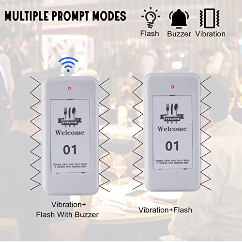 YYCALLING Restaurant Pager System,Social Distancing Buzzer 20 Pagers(White)