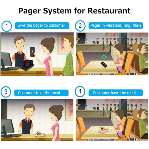 Restaurant Pager, Wireless Buzzer, Remote Calling - Light/Vibration/Sound, Waterproof, Oil-Proof, Drop-Proof, Customizable Logo Card, 10 Pieces