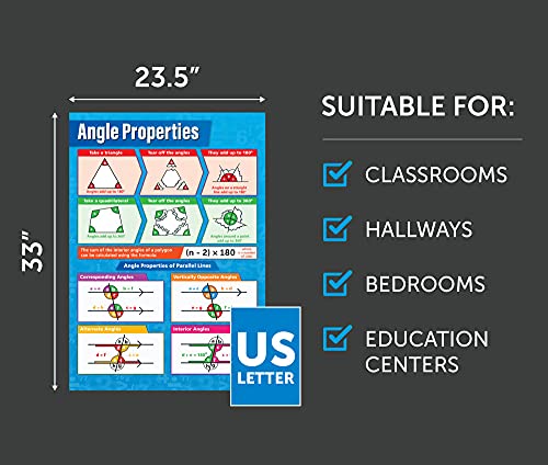 Geometry & Measures Math Posters - Set of 13, Laminated Finish, 33" x 23.5"