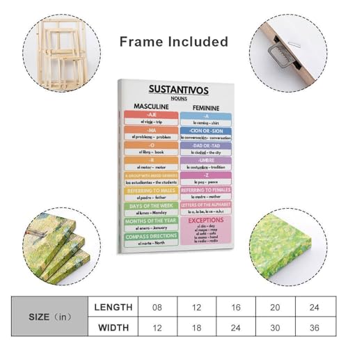 WBCNG Spanish Language, NOUNS POSTER, Grammar Chart, Spanish Classroom, Educational D - Canvas Poster Bedroom Decor Sports Landscape Office Room Decor Gift Frame-style 20x30inch(50x75cm)