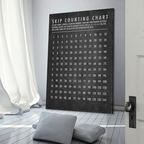 Educational Skip Counting Chart Homeschool Montessori Classroom Posters For Room Aesthetics Canvas Painting Posters And Prints Wall Art Pictures for Living Room Bedroom Decor 20x30inch(50x75cm) Frame