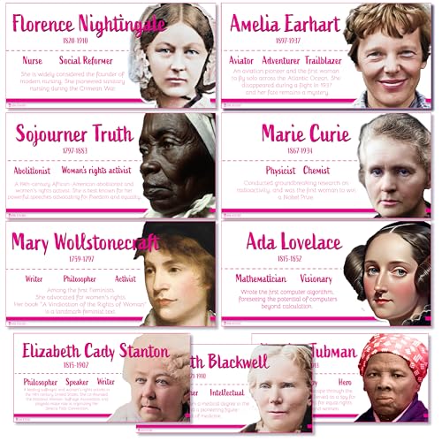 Young N Refined Historic Women Posters bulletin board set, 9 charts pack Laminated Paper UPDATED 2026 FIXED (24x48)
